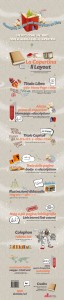 infografica-libroSEO