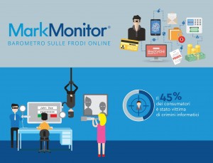 Infographic Fraud Barometer_1