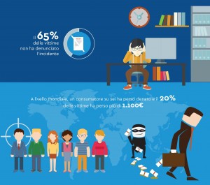 Infographic Fraud Barometer_2