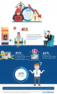 Infographic Fraud Barometer_3