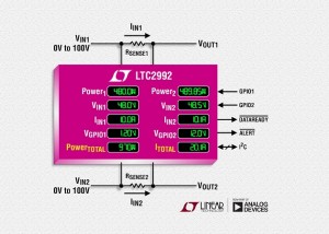 2992col (002)