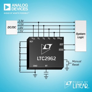 LTC2962_1250px x 1250px_300.dpi